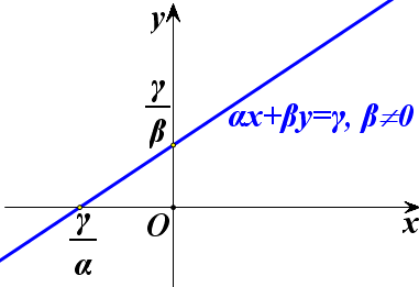 6 ΣΥΣΤΗΜΑΤΑ 6.