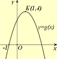 1 ii) ε3 : αx y α και ε4 : x αy 1. 8. Να λύσετε τα συστήματα: i) λ 1 xy 1, λ 4x λ 1y ii) μ x5y 5, μ x μ y 5 9.