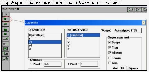ΤΗΣ ΚΙΝΗΣΗΣ ΤΩΝ ΔΥΟ ΤΡΕΝΩΝ Για να πραγματοποιήσουμε την προσομοίωση των δύο τρένων που κινούνται στους κάθετους άξονες, θεωρούμε τα τρένα ως υλικά σημεία.