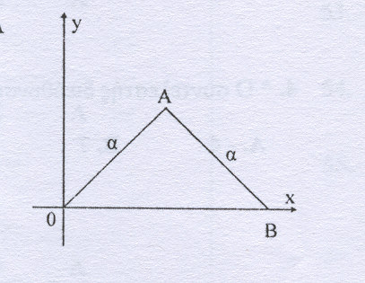 .7 Στο διπλανό σχήµα η εξίσωση της ευθείας ΟΑ είναι y = 3 x. Η γωνία ΑΒ Ο ^ είναι 30 60 45 90 35.