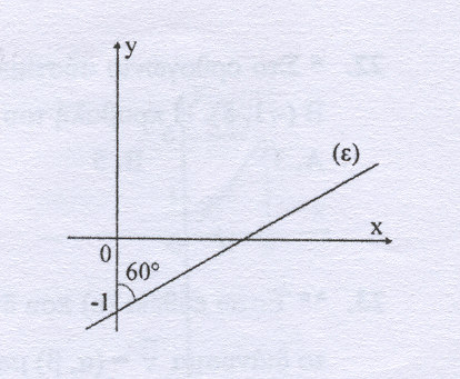 .44 Οι ευθείες y = 0, x = 3y, 3x+ y= 7 ορίζουν τρίγωνο ισοσκελές ισόπλευρο ορθογώνιο αµβλυγώνιο οξυγώνιο.