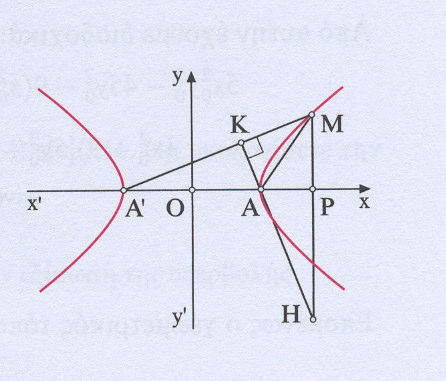 3.4 ίνεται η υπερβολή 5x 9y = 45. Αν Μ τυχαίο σηµείο της υπερβολής, όπως φαίνεται στο σχήµα, να βρείτε το γεωµετρικό τόπο του ορθοκέντρου του τριγώνου ΜΑΑ'. 3.