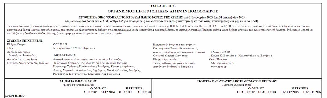 3. ΣΥΝΟΠΤΙΚΑ ΕΤΗΣΙΑ ΣΤΟΙΧΕΙΑ ΚΑΙ