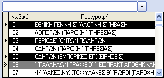 δίνουµε την δυνατότητα εκτέλεσης όλων των ενοτήτων της εφαρµογής από την µπάρα συντόµευσης.