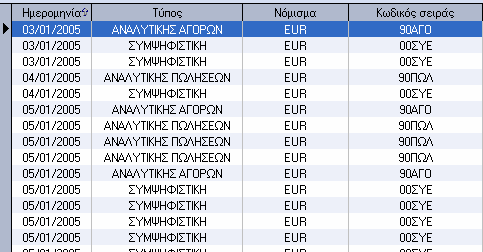επιλογές και µε το πληκτρολόγιο πατώντας δεξί κλικ. Η επιλογή µε τις εργασίες είναι ουσιαστικά οι έµµεσες εργασίες που µπορείτε να εκτελέσετε από το σηµείο που βρίσκεστε εκείνη την στιγµή.