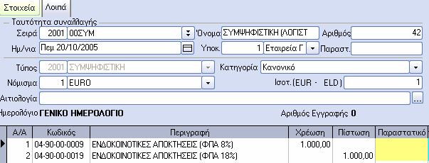 Φανταστείτε την στιγµή που έχουµε τον συναλλασσόµενο µπροστά µας, η µιλάµε τηλεφωνικώς µαζί του, να χρειαστεί από την