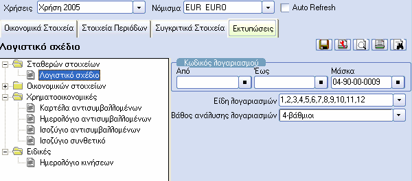 µας εκείνη την στιγµή.