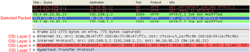 12 Συντομεύσεις στο Wireshark Χρήσιμες συντομεύσεις είναι διαθέσιμες κάτω ακριβώς από τα μενού.