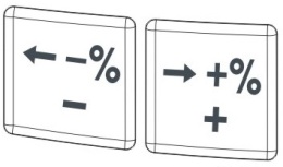 Τα διπλανά πλήκτρα <--%> και <++%> χρησιμοποιούνται για ποσοτικές/ποσοστιαίες