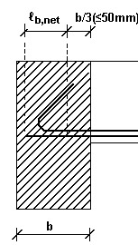 μετάθεσης διαγράμματος ροπών = d για πλάκες = z (cotθ cotα)/2 0,9 d/2 για δοκούς Το μήκος αγκύρωσης ορίζεται στο ακόλουθο σχήμα Άμεση στήριξη (στήριξη δοκού σε τοίχωμα ή