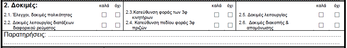 παράγραφο 1.10 των 2.9 Για σωστές αποφάσεις στα καλά ή όχι του οπτικού ελέγχου χρειάζεται καλή γνώση του ΕΛΟΤ HD 384 & της ηλεκτρ. Νομοθεσίας.