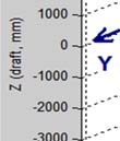 συσκευή (HMI, hull measurement