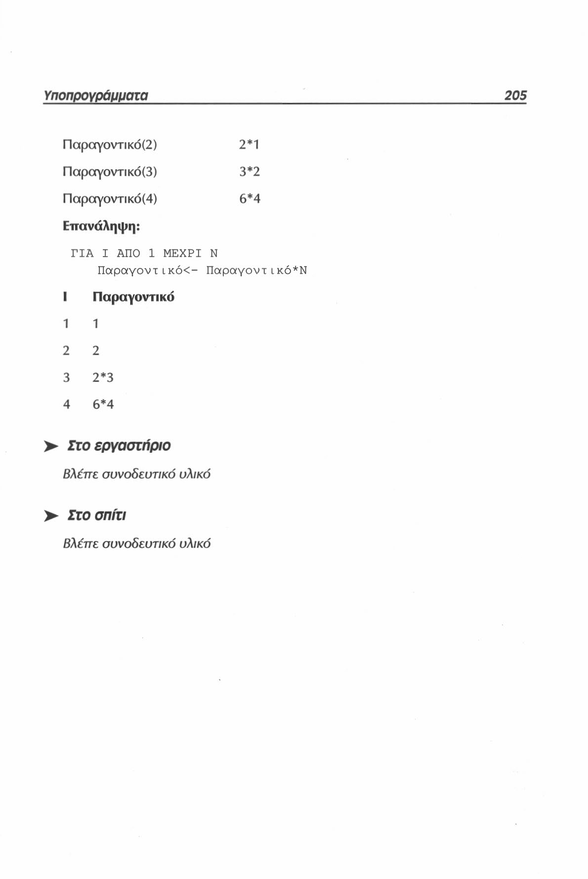 Υποπρογράμματα 205 Παραγοντικό(2) 2*1 Παραγοντικό(3) 3*2 Παραγοντικό(4) 6*4 Επανάληψη: ΓΙΑ I ΑΠΟ 1 ΜΕΧΡΙ Ν Παροιγοντ lko<-