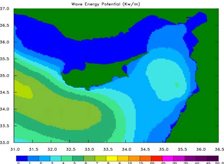 Πρόγνωση κυματικής ενέργειας Το μοντέλο καθημερινής πρόγνωσης της διαθέσιμης κυματικής ενέργειας που αναπτύχθηκε στα πλαίσια του έργου E WAVE έχει ενσωματωθεί στο σύστημα προγνώσεων CYCOFOS.
