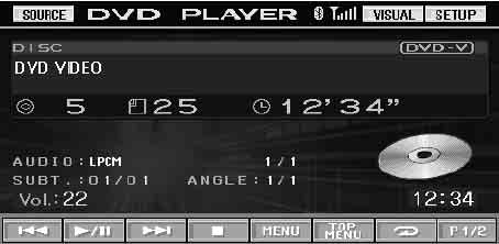 DVD/Video CD Παράδειγμα απεικόνισης για την κύρια οθόνη DVD Video Αρχικός φάκελος Ορολογία Ρυθμοί Bit Είναι ο ρυθμός συμπίεσης του "ήχου" που καθορίζεται για την κωδικοποίηση.
