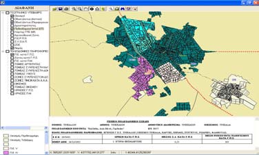 Τ ήµου) GEOPolis / ΑΤΤΙΚΗΣ: ιαχείριση των χωροταξικών/ πολεοδοµικών