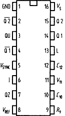 3.3 TCA 785 Tο ολοκληρωμένο TCA 785 από την SIEMENS διαθέτει 16 ακίδες (pins) και στην εργασία αυτή χρησιμοποιούμε την ακόλουθη διαμόρφωση: Σχήμα 3.3.1 - Ολοκληρωμένο TCA785 Siemens Pin1- γείωση Pin5- το σήμα συγχρονισμού το οποίο εντοπίζει την αλλαγή φάσης της τάσης εισόδου (V s ) μέσω μιας μεγάλη ωμικής αντίστασης.