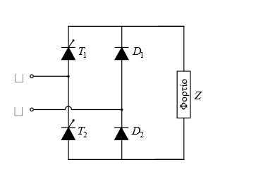 Σχήμα 4.4.2 - Ασύμμετρη ημιελεγχόμενη μονοφασική γέφυρα Σχήμα 4.4.3 - Πλήρως ελεγχόμενη μονοφασική γέφυρα Στη συγκεκριμένη εργασία πραγματοποιήσαμε το κύκλωμα της συμμετρικής γέφυρας.