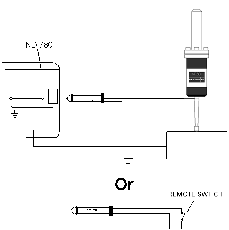 II.1 Εγκατάσταση και ηλεκτρική σύνδεση Σύνδεση σημάτων εξόδου και εισόδου του εργαλείου εντοπισμού άκρων Συνδέστε το εργαλείο εντοπισμού άκρων HEIDENHAIN στην υποδοχή εισόδου D-sub X10 στο οπίσθιο