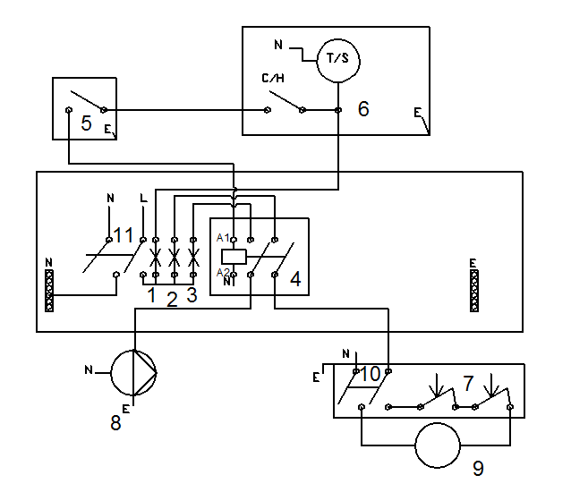 15. Στο σχήμα 8 φαίνεται το μονογραμμικό σχέδιο της ηλεκτρικής εγκατάστασης ενός απλού συστήματος κεντρικής θέρμανσης χώρου με ζεστό νερό.
