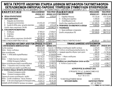 Κοινωνικών Λειτουργών Ελλάδας (ΣΚΛΕ) Γ.