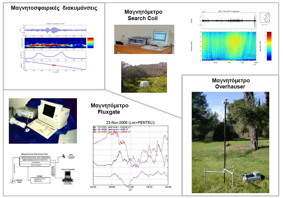 Δίκτυο Mαγνητομέτρων ENIGMA (HellENIc GeoMagnetic Array) Το δίκτυο μαγνητομέτρων ENIGMA του Ι ΕΤ διαθέτει προς το παρόν τρεις γεωμαγνητικούς σταθμούς: Γεωμαγνητικός σταθμός Τρικάλων (Κλοκωτού) Ο