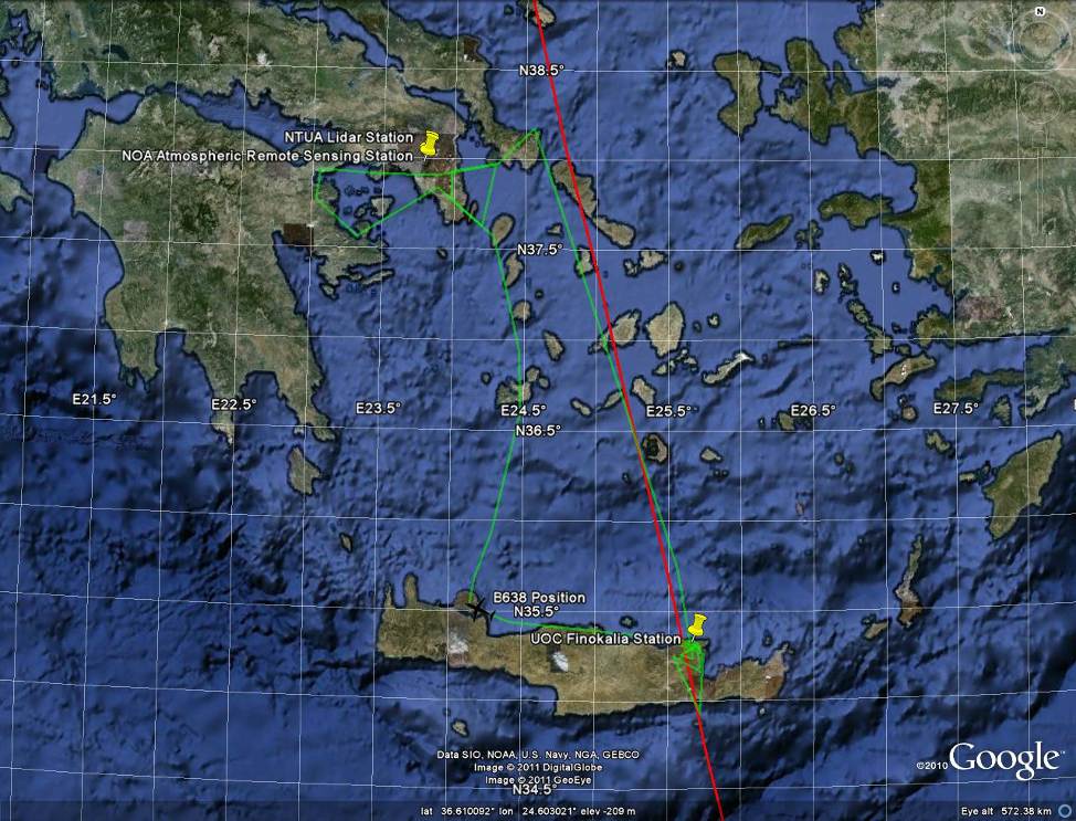 FAAM-Bae146 πάνω από την Ελλάδα (πράσινη γραμμή), η πορεία του δορυφόρου CALIPSO (κόκκινη