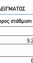 από τις χου σύμφωνα με την αξιολογική του διαβάθμιση οποίες