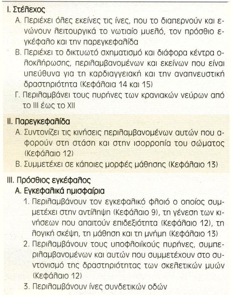 Πίνακας 3 Σύνοψη των