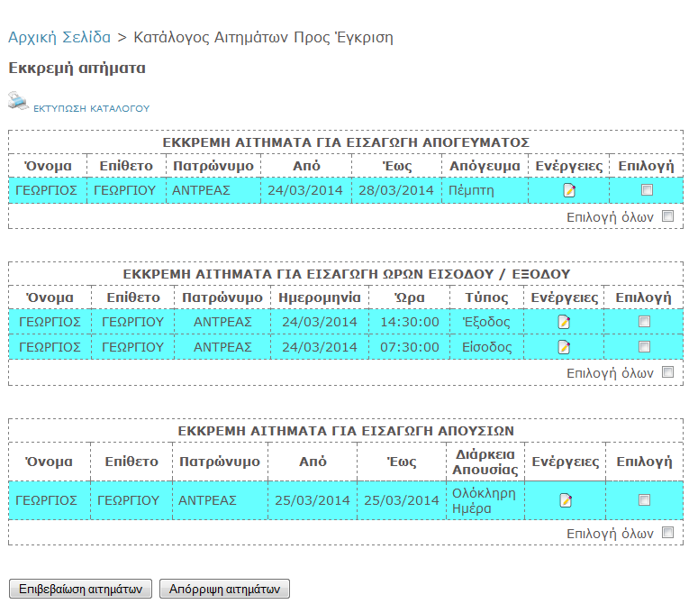 Σχήμα 15 Όπως παρατηρούμε, τα αιτήματα για εισαγωγή απογευμάτων, ωρών εισόδου και εξόδου, αλλά και απουσιών είναι ομαδοποιημένα. Η έγκριση ή η απόρριψη αιτημάτων μπορεί να γίνει μαζικά ή ξεχωριστά.