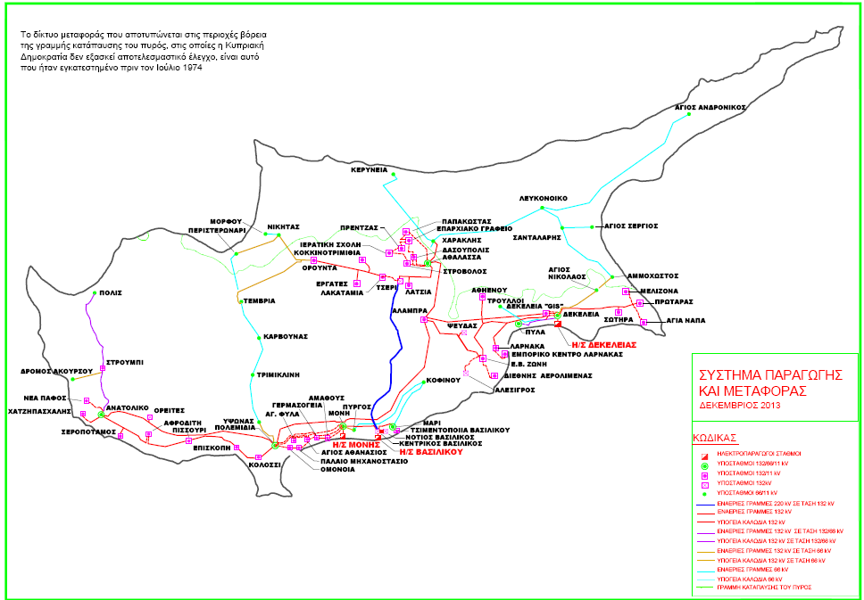 Το Ηλεκτρικό Σύστημα της Κύπρου 1.