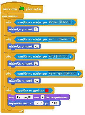 γλώσσες προγραμματισμού προσφέρουν τελεστές για να δημιουργούμε πολυπλοκότερες εκφράσεις συνθηκών βάσει των οποίων να εκτελείτε ή όχι ένα σενάριο.
