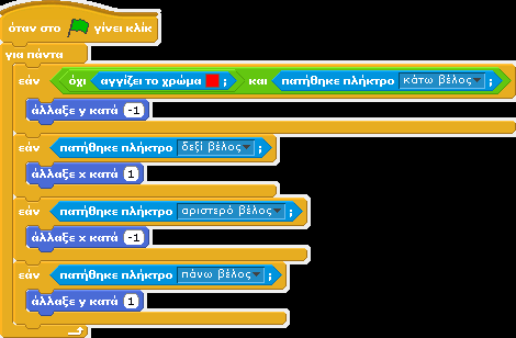 sb] Δεν θέλουμε να κινείται προς τα κάτω το ελικόπτερο όταν αγγίζει το κόκκινο χρώμα. Εμείς όμως προσδιορίζουμε στο εσωτερικό της εάν πότε θέλουμε να κινείται προς τα κάτω.