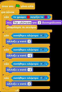 παίξουμε;» μπορεί να απαντήσουμε «Εάν δε βρέξει θα παίξουμε».
