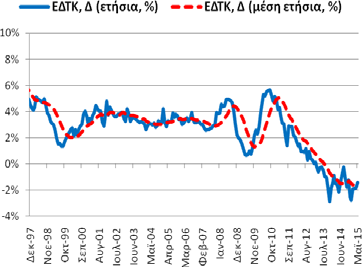 εκ 3/2014).