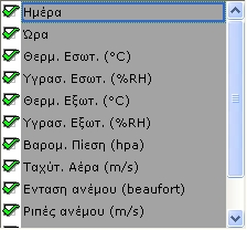 Φυσικά υπάρχει και η επιλογή Επαναφορά στηλών, εάν για οποιοδήποτε λόγο θελήσετε να επαναφέρετε τις επιλογές στην αρχική τους ρύθμιση.