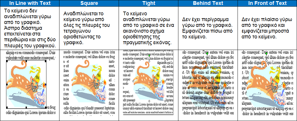 2. Αφού βρούμε την εικόνα, κάνουμε κλικ πάνω της για να την ανοίξουμε, μετά κάνουμε κλικ στο κουμπί Προβολή εικόνας για να την ανοίξουμε στο κανονικό της μέγεθος, μετά κάνουμε δεξί κλικ πάνω της και