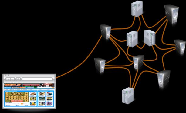 Β.5.1 Δίκτυα και Διαδίκτυο/Βασικές Έννοιες Δικτύων Β.5.1.Μ1 Όλα τα «εξειδικευμένα» πρωτόκολλα του Διαδικτύου χρησιμοποιούν τους μηχανισμούς που παρέχουν τα πρωτόκολλα IP και TCP, όπως περιγράψαμε πιο πάνω.