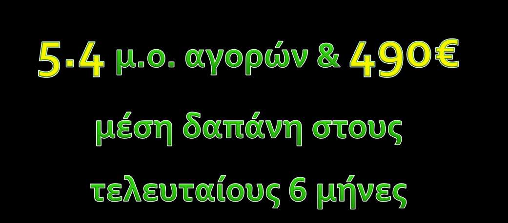 E-shoppers: τι αγορές κάνουν? Αγορές που έχουν κάνει στους τελ.