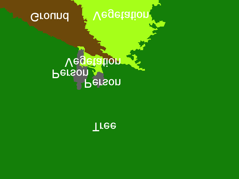 Κεφάλαιο 3. Ανάλυση και ταξινόμηση εικόνων με χρήση γνώσης και αξιοποίηση πληροφορίας καθολικού και τοπικού επιπέδου Εικονα εισοδου Αρχικη ταξινομηση Τελικη ταξινομηση εννοιων εννοιων Σχημα 3.