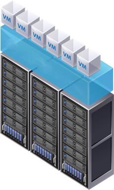 Virtualization Philosophy Physical server- one
