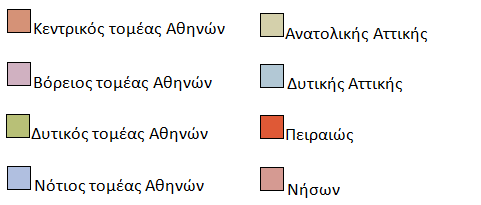 Σχέδιο Χωρικής Οικιστικής Οργάνωσης Κοιν. Αφιδνών Α.1. Χωροταξική θεώρηση Κοιν.