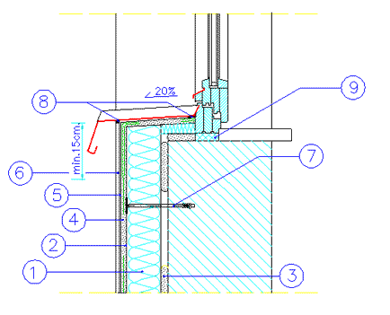 ATLAS STOPTER K-10 / ATLAS HOTER U / ATLAS HOTER S. 6. Τελικός σοβάς από 1.5mm έως 3.mm ATLAS CERMIT / ATLAS SILKAT / ATLAS SILKON. 7.