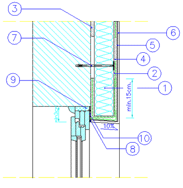 ATLAS STOPTER K-10 / ATLAS HOTER U / ATLAS HOTER S. 6. Τελικός σοβάς από 1.5mm έως 3.mm λείος ή γραφίατος ATLAS CERMIT / 8.