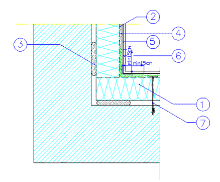 1. Θερμομονωτικό υλικό EPS - XPS 2.