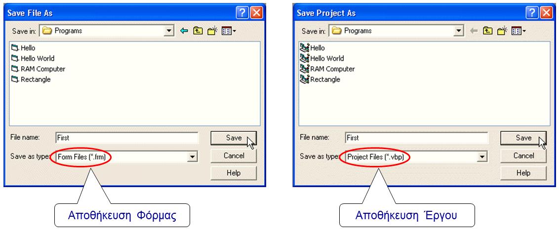Γ.7 Το Περιβάλλον Προγραμματισμού Visual Basic Γ.7.Μ1-Μ14 8. Κατάσταση σχεδιασμού έργου (Design Mode) Είναι το περιβάλλον της Visual Basic στο οποίο ο προγραμματιστής δημιουργεί το έργο. 9.