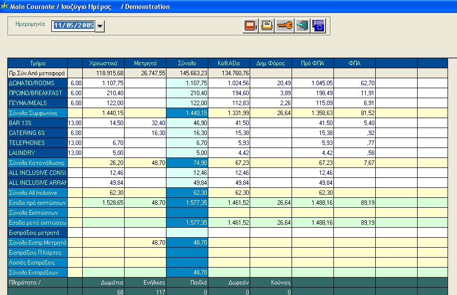 o Ποσό Εξτρά o Σηµειώσεις Τέλος εµφανίζονται σύνολα ηµέρας σε Αφίξεις, Αναχωρήσεις, Αλλαγές και Παραµένοντες.