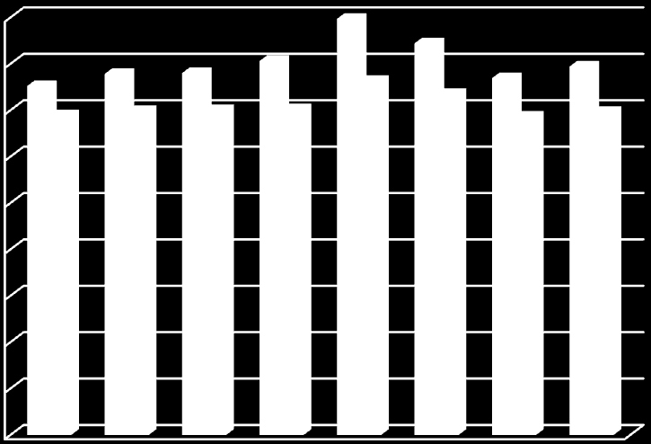 24 25 26 27 28 29 21 211 ΕΚ.ΕΥΡΩ ΕΚ.