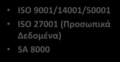 ΣΧΕΣΗ ΜΕ ΤΟ ISO 26000 (3) Δίκαιες Πρακτικές Λειτουργίας SA 8000 Οικουμενικό Σύμφωνο OHSAS 18001 ISO