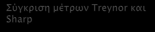 Τα δυο μέτρα διαφέρουν μόνο όσο αφορά στον τρόπο που που μετρούν τον κίνδυνο του χαρτοφυλακίου που αξιολογούν.